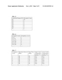 FACILITY CONTROLLING SYSTEM AND METHOD diagram and image