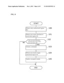 FACILITY CONTROLLING SYSTEM AND METHOD diagram and image