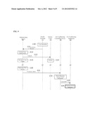 FACILITY CONTROLLING SYSTEM AND METHOD diagram and image