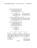 Method and System for Generating and Optimizing the Capacity Ratings of an     Electric Power System Facility diagram and image