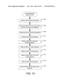 SYSTEMS AND METHODS FOR SEGMENTING OPERATIONAL DATA diagram and image