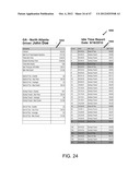 SYSTEMS AND METHODS FOR SEGMENTING OPERATIONAL DATA diagram and image