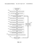 SYSTEMS AND METHODS FOR SEGMENTING OPERATIONAL DATA diagram and image