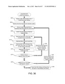 SYSTEMS AND METHODS FOR SEGMENTING OPERATIONAL DATA diagram and image