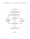 SYSTEMS AND METHODS FOR SEGMENTING OPERATIONAL DATA diagram and image