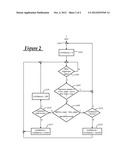 MONITORING APPARATUS AND METHOD diagram and image