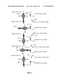 Flight Control Laws for Constant Vector Flat Turns diagram and image