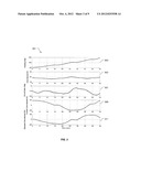 Flight Control Laws for Constant Vector Flat Turns diagram and image