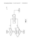 VEHICLE SUSPENSION CONTROL SYSTEM AND METHOD diagram and image