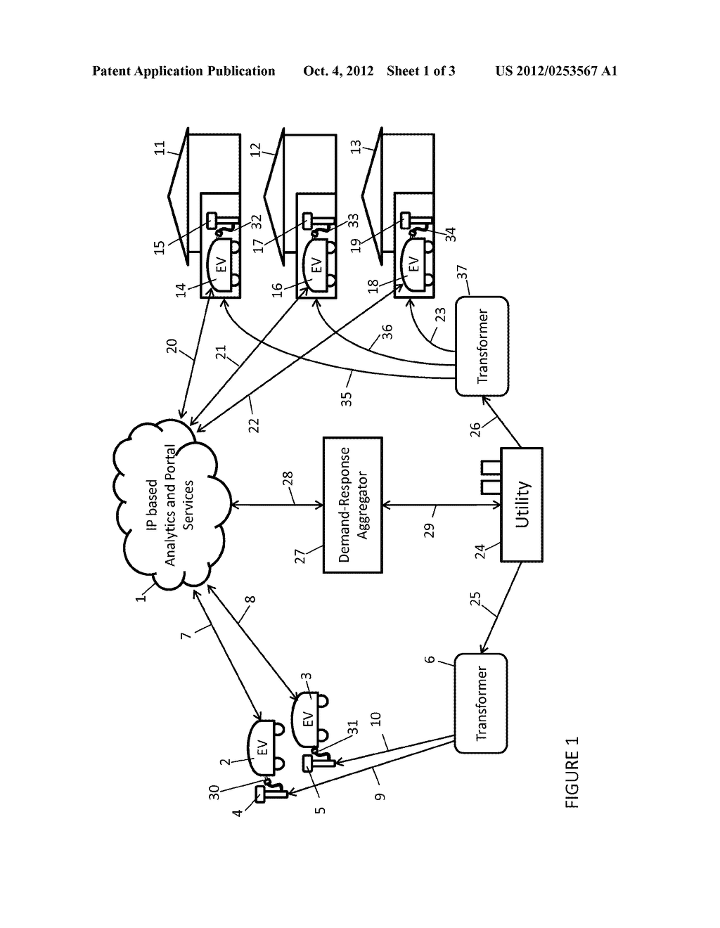 Method and process for acquiring and delivering electric vehicle     owner-operator preference data which is used to schedule and regulate the     charging of multiple electric vehicle batteries within a shared local     power distribution network - diagram, schematic, and image 02