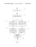 METHOD AND SYSTEM FOR QUICKLY CALCULATING MILEAGE diagram and image