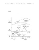 FUEL INJECTION CONTROL APPARATUS OF INTERNAL COMBUSTION ENGINE diagram and image