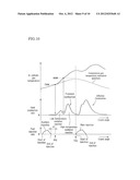 FUEL INJECTION CONTROL APPARATUS OF INTERNAL COMBUSTION ENGINE diagram and image