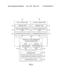 APPARATUS AND METHOD FOR GENERATING TRAFFIC INFORMATION diagram and image