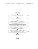 APPARATUS AND METHOD FOR GENERATING TRAFFIC INFORMATION diagram and image