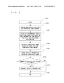 NAVIGATION APPARATUS, VEHICLE INFORMATION DISPLAY APPARATUS, AND VEHICLE     INFORMATION DISPLAY SYSTEM diagram and image