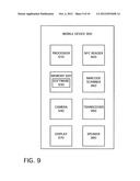 USER GUIDANCE WITH MOBILE ELECTRONIC DEVICES diagram and image