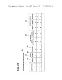 INFORMATION TERMINAL DEVICE, INFORMATION TERMINAL MANAGEMENT SYSTEM, AND     STORAGE MEDIUM IN WHICH PROGRAM IS STORED diagram and image