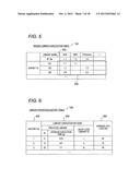 INFORMATION TERMINAL DEVICE, INFORMATION TERMINAL MANAGEMENT SYSTEM, AND     STORAGE MEDIUM IN WHICH PROGRAM IS STORED diagram and image