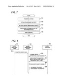 INFORMATION TERMINAL DEVICE, INFORMATION TERMINAL MANAGEMENT SYSTEM, AND     STORAGE MEDIUM IN WHICH PROGRAM IS STORED diagram and image