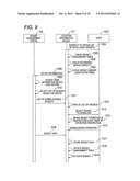 INFORMATION TERMINAL DEVICE, INFORMATION TERMINAL MANAGEMENT SYSTEM, AND     STORAGE MEDIUM IN WHICH PROGRAM IS STORED diagram and image