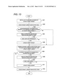 INFORMATION TERMINAL DEVICE, INFORMATION TERMINAL MANAGEMENT SYSTEM, AND     STORAGE MEDIUM IN WHICH PROGRAM IS STORED diagram and image