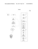 System, Method, and Computer Product for Exon Array Analysis diagram and image