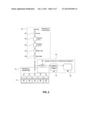 METHOD OF MEASURING DESTRUCTION RATE OF REFRIGERANT diagram and image