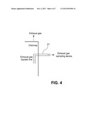 METHOD OF MEASURING DESTRUCTION RATE OF REFRIGERANT diagram and image