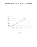 METHOD OF MEASURING DESTRUCTION RATE OF REFRIGERANT diagram and image