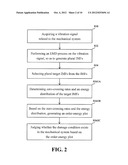 METHOD AND APPARATUS FOR JUDGING STATUS OF MECHANICAL SYSTEM diagram and image