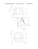 METHOD AND APPARATUS FOR DETERMINING THE WEAR ON A CONTACT ELEMENT diagram and image