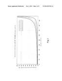 WATER REMOVING DEVICE FOR EXTREMELY HIGH WATER CONTENT THREE-PHASE FLOW,     AND MEASUREMENT DEVICE AND METHOD FOR EXTREMELY HIGH WATER CONTENT     THREE-PHASE FLOW diagram and image