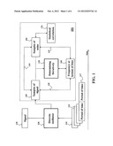 Method and System for Determining Parameters of Sinusoidal Signals diagram and image