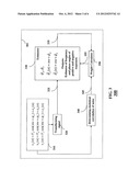 Method and System for Determining Parameters of Sinusoidal Signals diagram and image