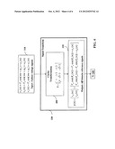 Method and System for Determining Parameters of Sinusoidal Signals diagram and image