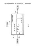 Method and System for Determining Parameters of Sinusoidal Signals diagram and image