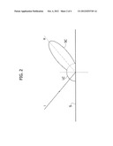 METHOD FOR DETERMINING THE BIDIRECTIONAL REFLECTANCE DISTRIBUTION FUNCTION     (BRDF) OF A SURFACE diagram and image