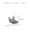 METHOD OF OPTIMIZING GEOMETRY OF A SEATING ELEMENT diagram and image