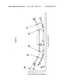 METHOD OF OPTIMIZING GEOMETRY OF A SEATING ELEMENT diagram and image