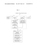 COMPUTER-READABLE RECODING MEDIUM IN WHICH THERMAL HYDRAULIC SIMULATION     PROGRAM IS STORED, THERMAL HYDRAULIC SIMULATING DEVICE, AND METHOD FOR     THERMAL HYDRAULIC SIMULATION diagram and image