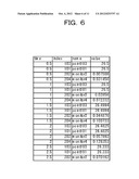 COMPUTER-READABLE RECODING MEDIUM IN WHICH THERMAL HYDRAULIC SIMULATION     PROGRAM IS STORED, THERMAL HYDRAULIC SIMULATING DEVICE, AND METHOD FOR     THERMAL HYDRAULIC SIMULATION diagram and image