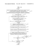 COMPUTER-READABLE RECODING MEDIUM IN WHICH THERMAL HYDRAULIC SIMULATION     PROGRAM IS STORED, THERMAL HYDRAULIC SIMULATING DEVICE, AND METHOD FOR     THERMAL HYDRAULIC SIMULATION diagram and image