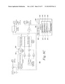 GRAPHICAL USER INTERFACE FOR VIEWING OR EDITING AN EXECUTABLE BLOCK     DIAGRAM MODEL diagram and image