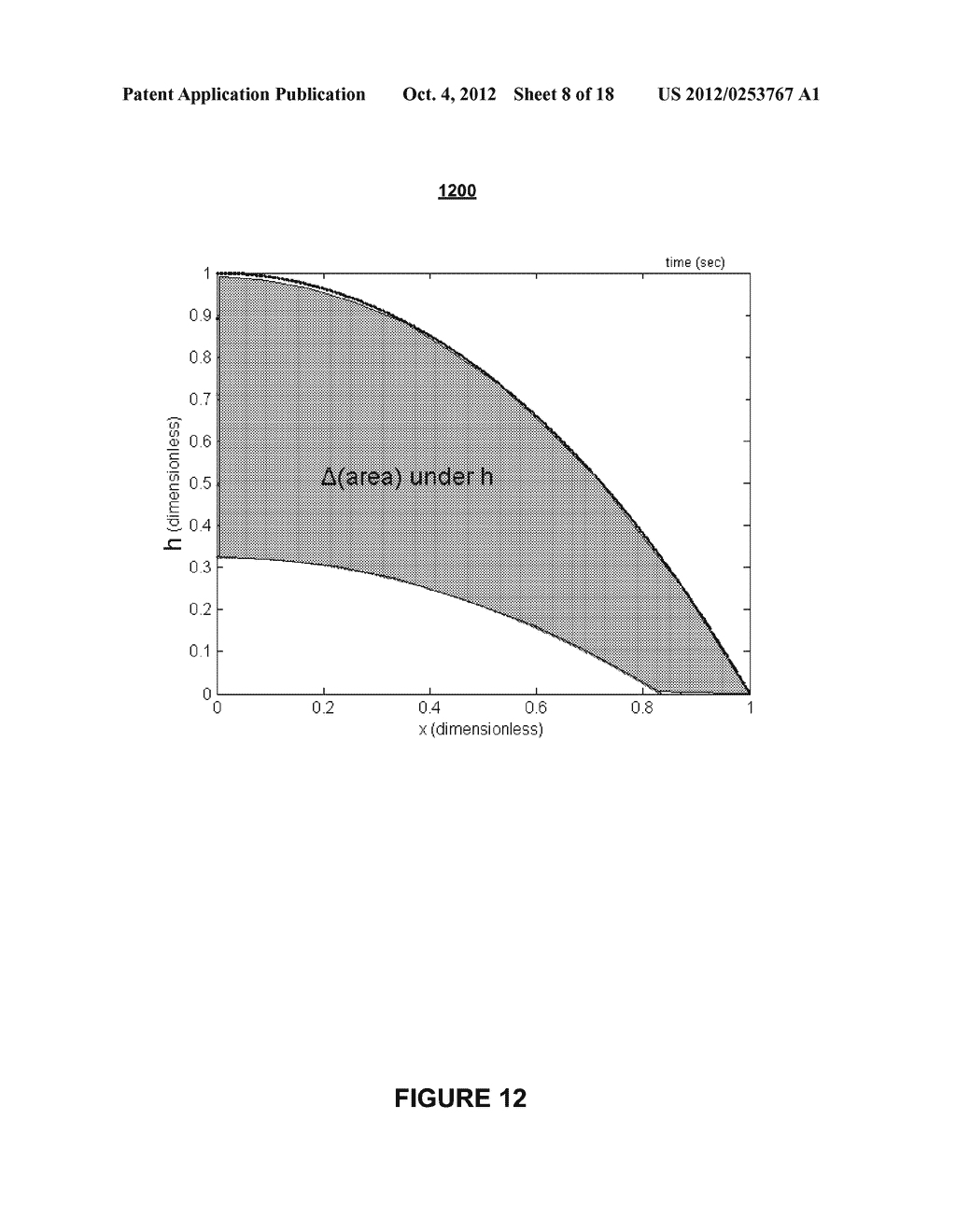 Simulating a Droplet with Moving Contact Edge - diagram, schematic, and image 09