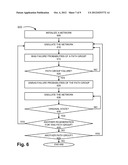 PATH FAILURE IMPORTANCE SAMPLING diagram and image