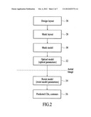 Methods and Systems for Lithography Process Window Simulation diagram and image