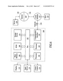 Methods and Systems for Lithography Process Window Simulation diagram and image