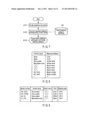 FOREIGN LANGUAGE SERVICE ASSISTING APPARATUS, METHOD AND PROGRAM diagram and image