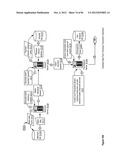 RESTRICTED-USE ACCOUNT PAYMENT ADMINISTRATION APPARATUSES, METHODS AND     SYSTEMS diagram and image
